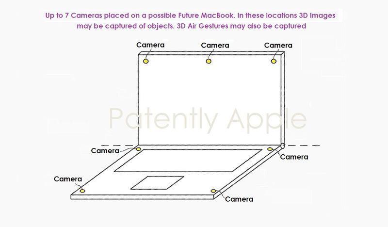 苹果 MacBook 新专利获批：可录制3D 图像/视频、追踪空中手势