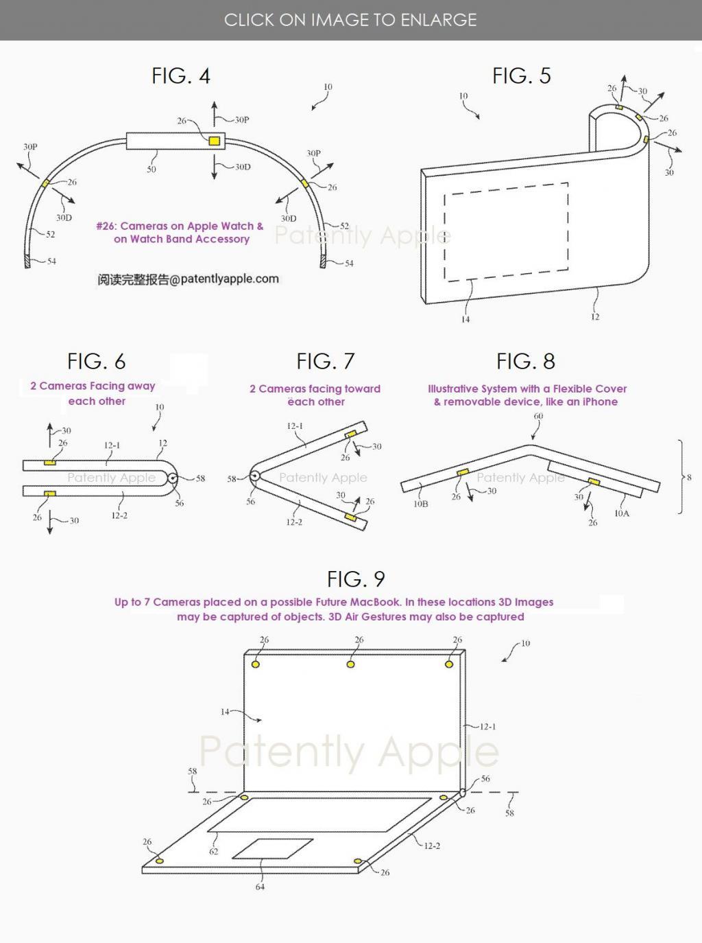 苹果 MacBook 新专利获批：可录制3D 图像/视频、追踪空中手势