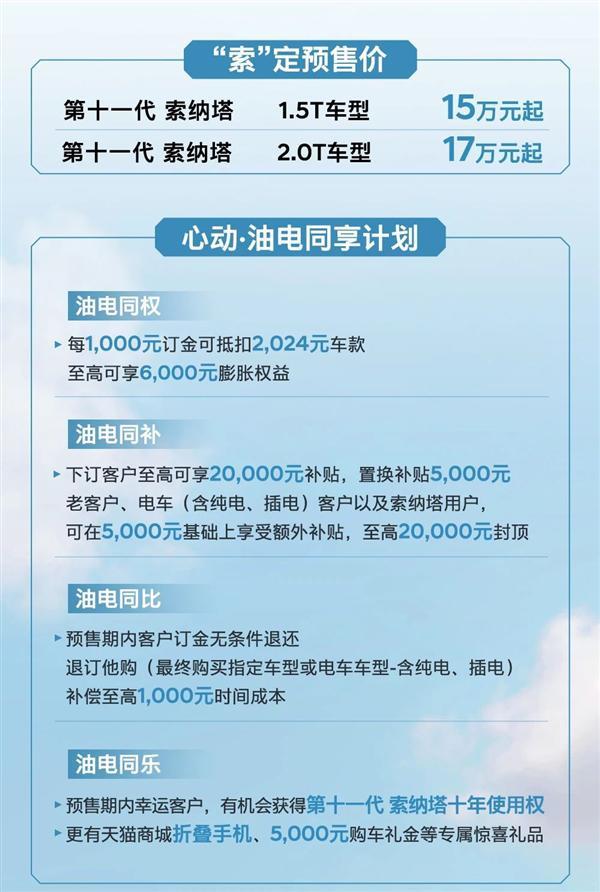 合资车豁出去了！新一代现代索纳塔上市定档：预售仅15万起