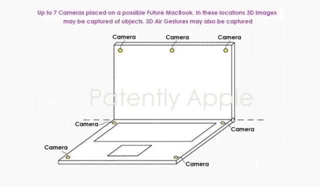 苹果获得适用于折叠设备和MacBook的摄像头系统专利